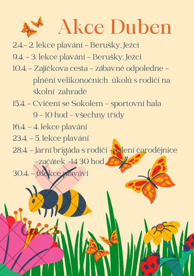 Akce Duben